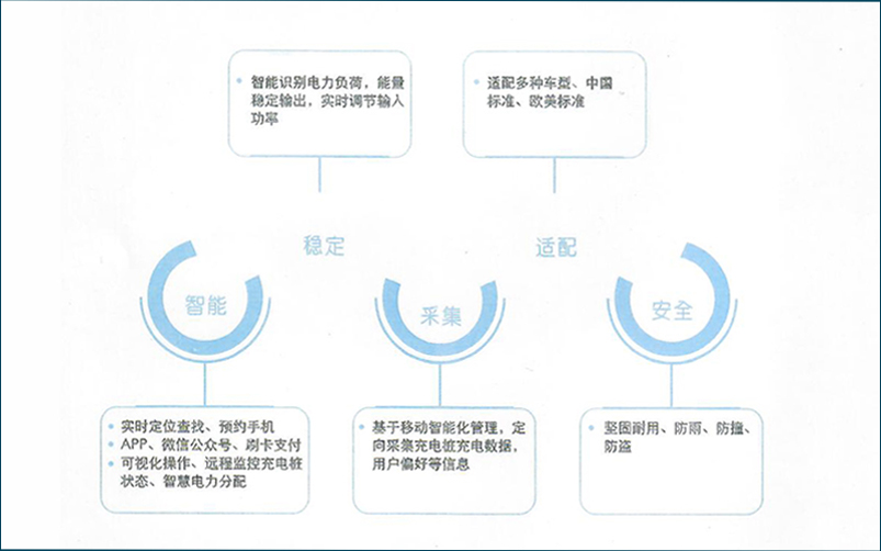 产品系列.jpg