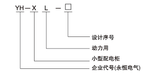 YH-XL动力配电柜（箱）.png