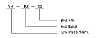 YH-PZ30终端配电箱.png