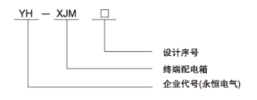 YH-XJM电能计量箱.png