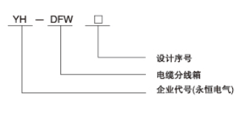 YH-DFW电缆分线箱.png