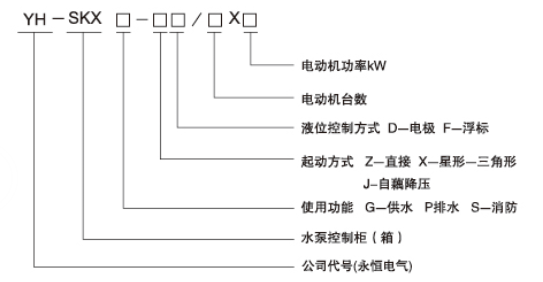 YH-SKX水泵、消防控制柜(箱）.png