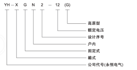 YH-XGN2-10、XGN2-10（G)固定式金属封闭开关柜.png