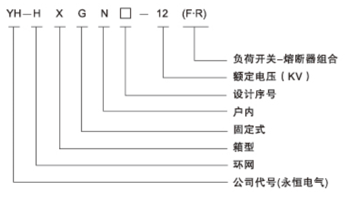 YH-HXGN-12(F R)固定式交流金属封闭环网柜.png