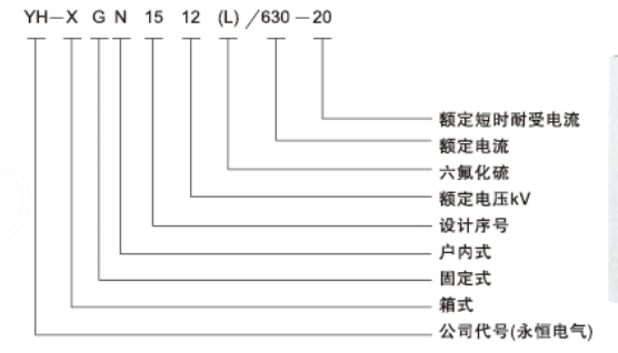 YH-XGN15-12（L）户内交流高压六氟化硫环网柜.png