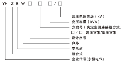 YH-ZBW(N)系列组合式变电站.png